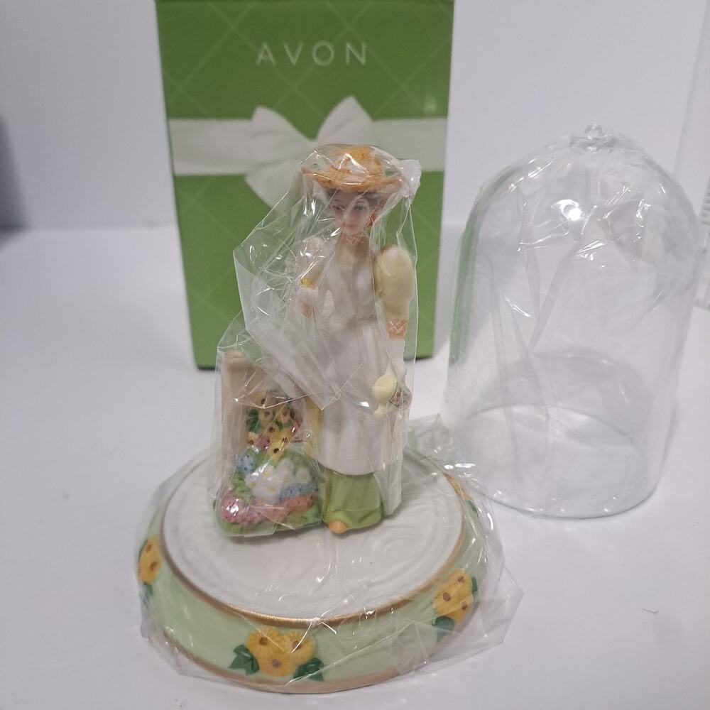 Avon 2008